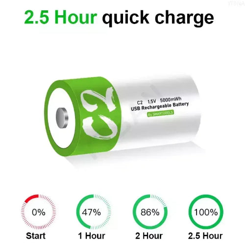 1.5v lithium rechargeable battery constant voltage for emergency lights
