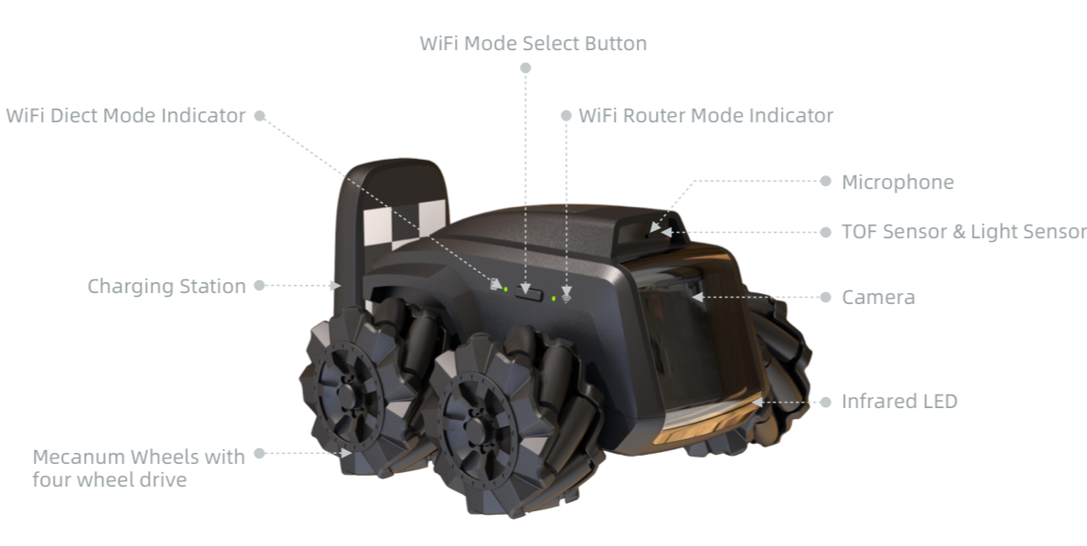 Moorebot Scout AI Robot, Wireless security camera for Home Monitoring