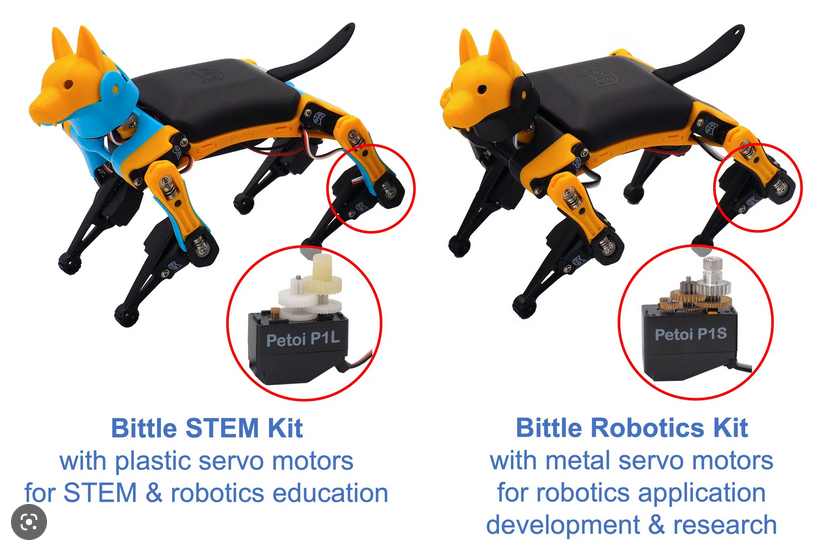 Bittle Robotic Dog by Petoi – for Robotics application development & Research - Chys Thijarah