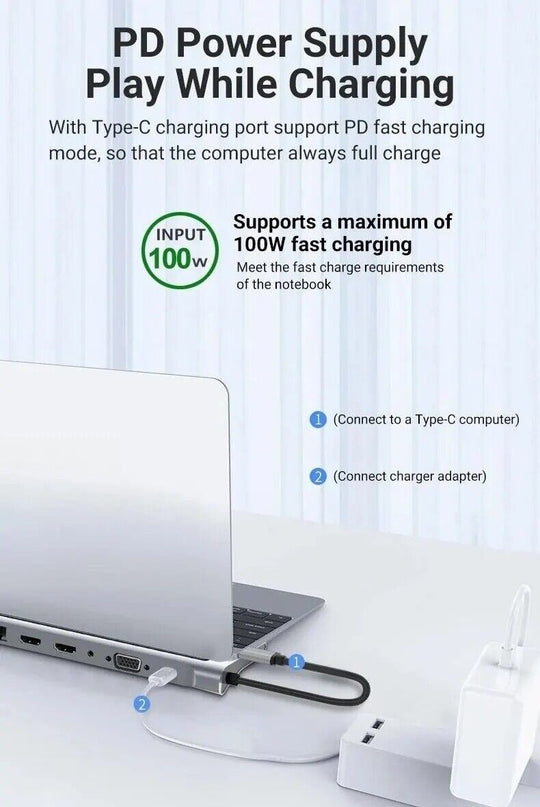 12 in 1 USB-C Docking Station Triple Monitor with HDMI1.4*2+VGA Mac Pro/Air DELL - Chys Thijarah