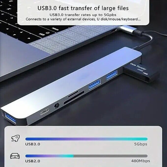 8 in 1 USB 3.0/2.0  splitter Hub with card reader, USB-C Docking Station - Chys Thijarah