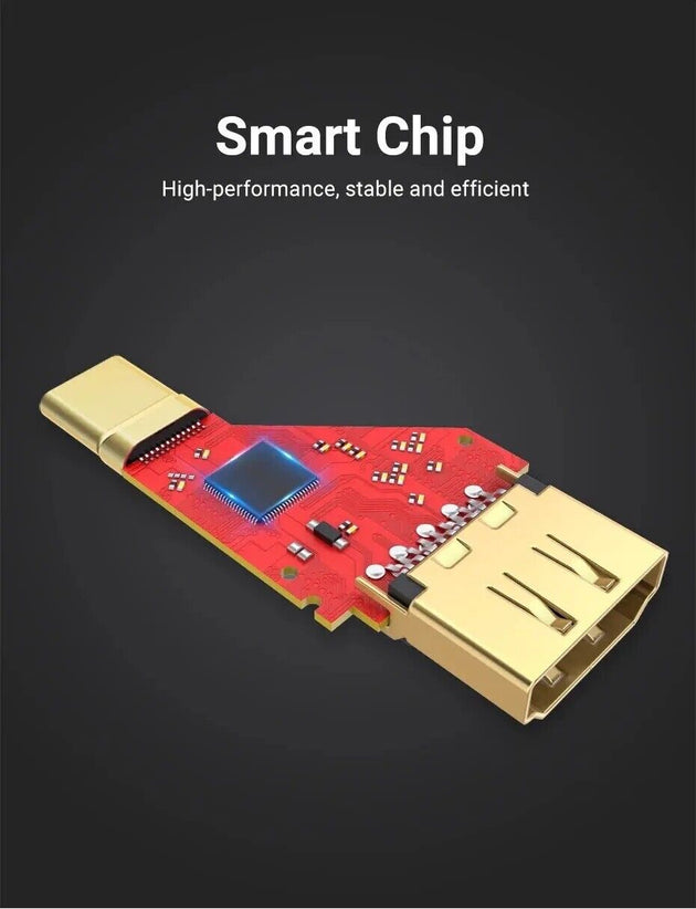 Vention USB C to HDMI 2.0 Adapter USB Type C HDMI Cable 4K Converter for MacBook - Chys Thijarah