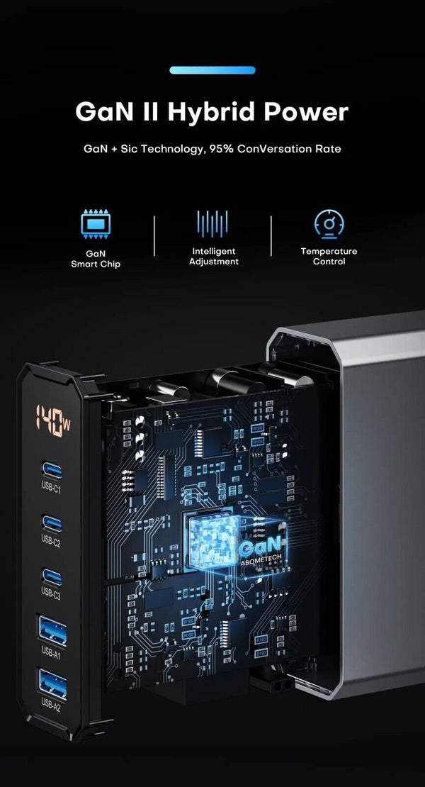 140W GaN USB TYPE-C Multiple ports Fast charging station for Macbook Laptop - Chys Thijarah