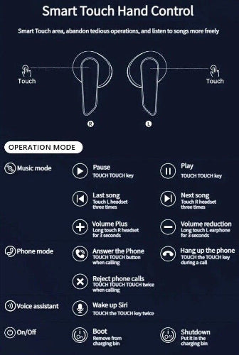Bluetooth 5.3 Wireless Earbuds earphones wireless smart touch controls for calls and music