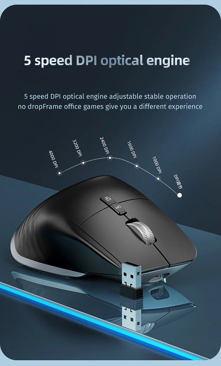 Multi-Device 2.4G Bluetooth 5.0 Wireless Mouse RGB Silent Gaming Mouse - Chys Thijarah