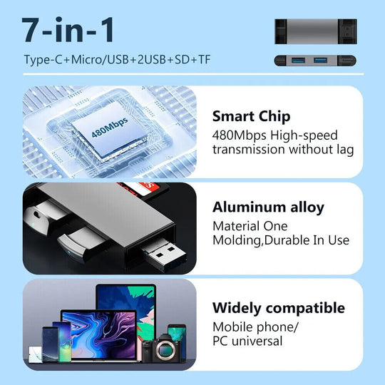 USB 3.0 7-in-1 Multi-Function Card Reader High-Speed Transfer SD/TF Card - Chys Thijarah