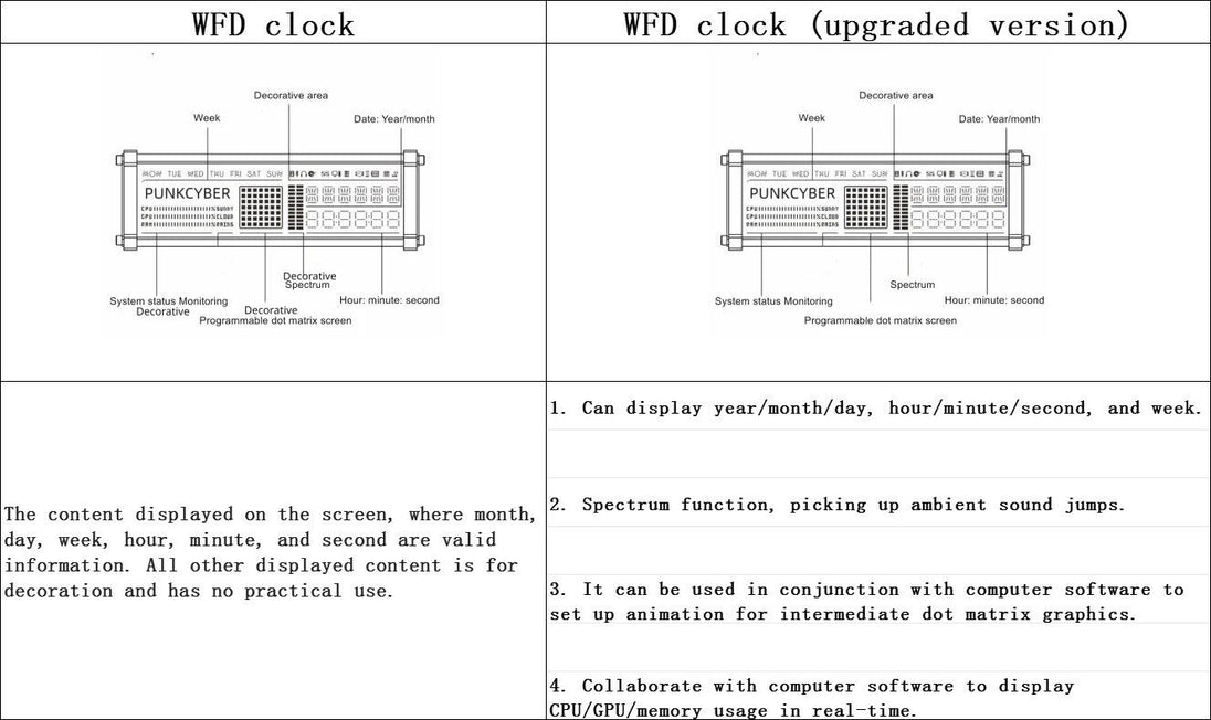 Eleksmaker WFD Retro Clock PseudoFluorescent Tube LED Gaming desktop d