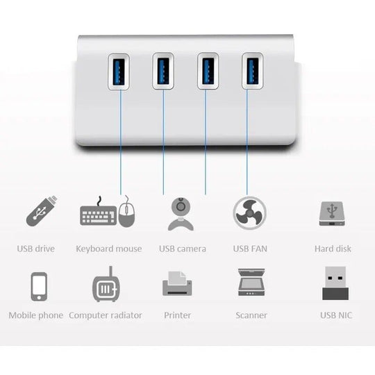 Aluminum Usb 3.0 Hub 4 Ports High Speed Multi Splitter Adapter Expander Laptop - Chys Thijarah