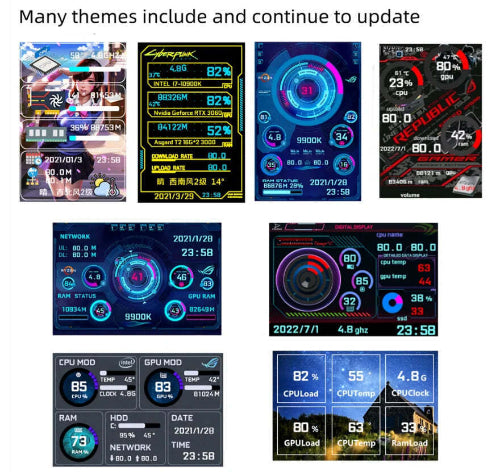 3.5 inch USB secondary screen monitor AIDA64 alternative monitoring screen