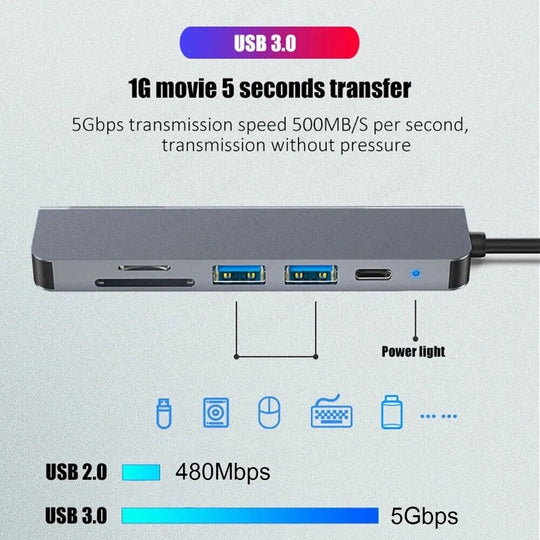 USB C HUB 4K 30Hz Type C to HDMI-compatible PD 87W USB Splitter USB Adapter - Chys Thijarah