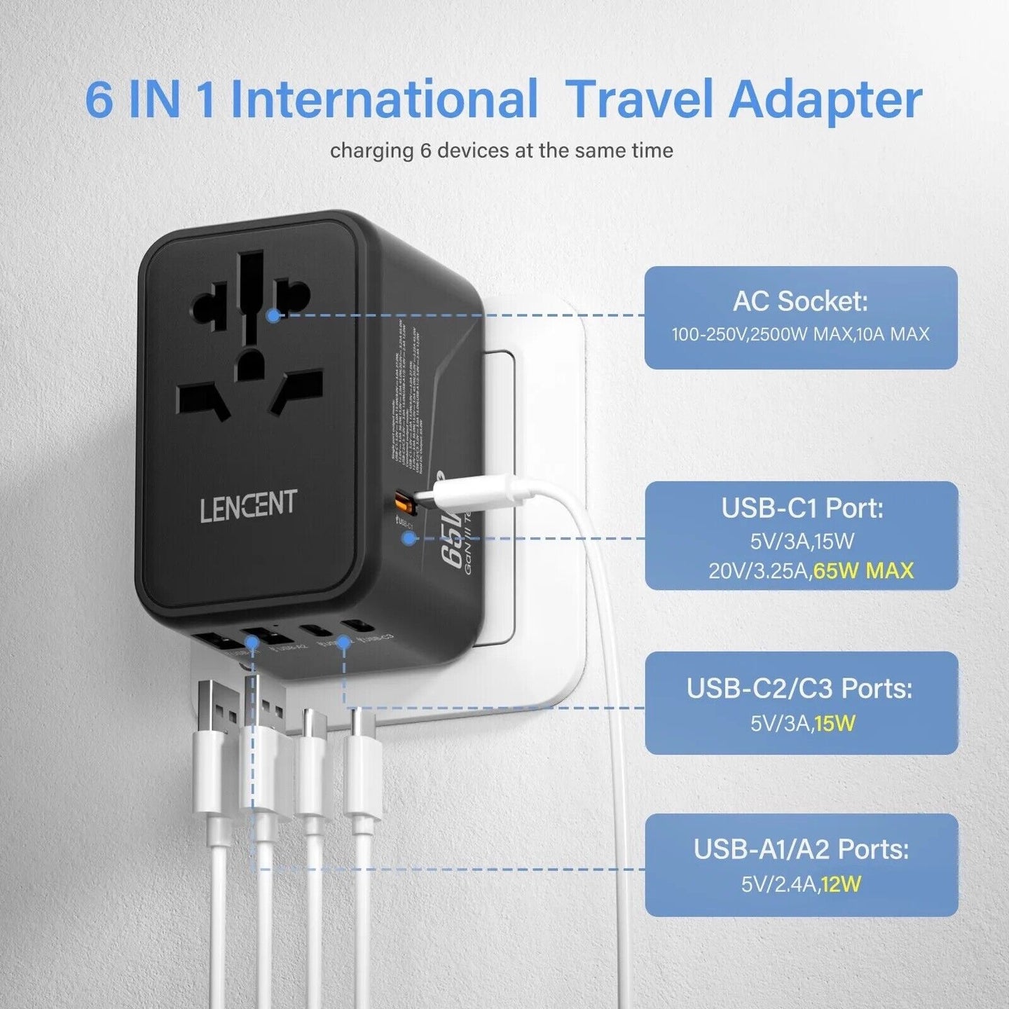 65W GaN smart Charger 2 USB 3 Type C Travel  Adapter Plug Wall Charger GaN Tech - Chys Thijarah