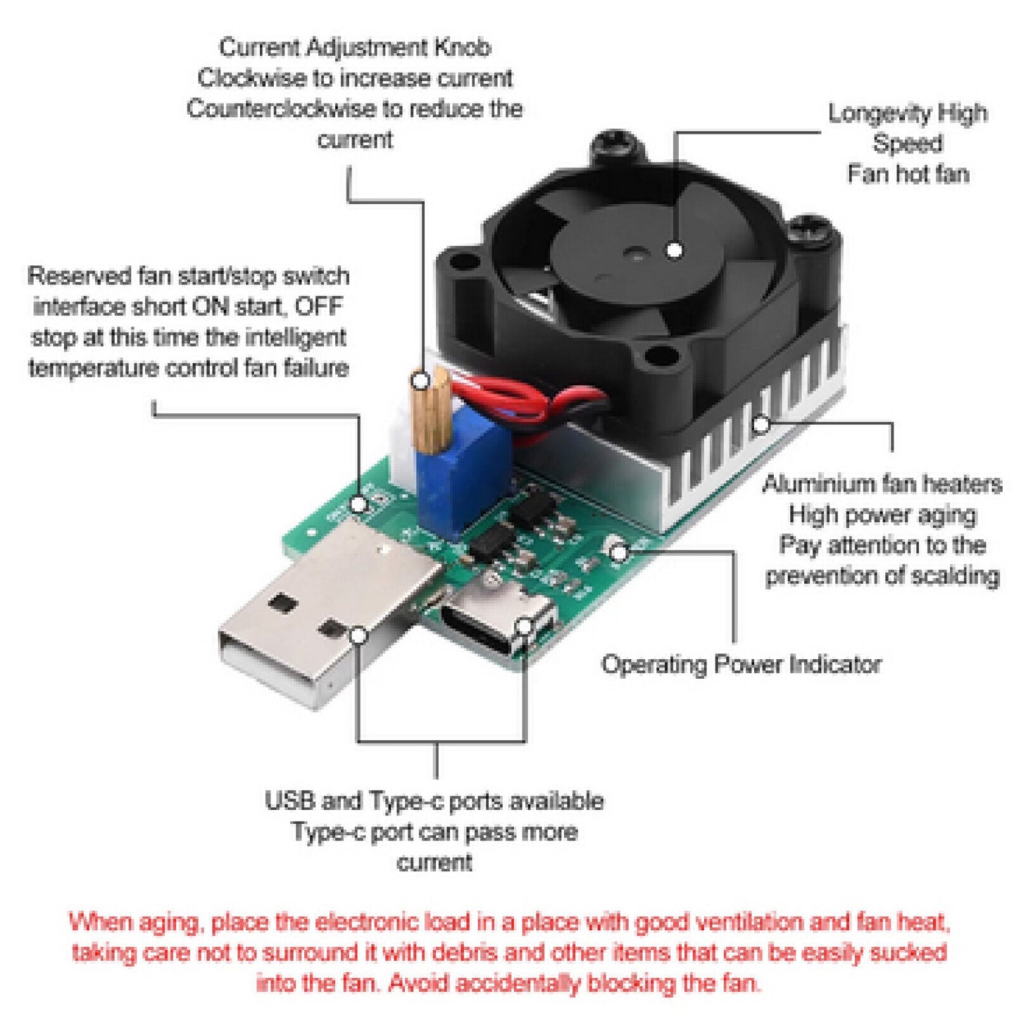 error: 18W 22.5W 3A Load Tester Electronic Load Test Resistor Module with Coo