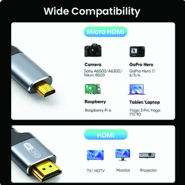 4k Ultra HD 1m HDMI to Micro HDMI High Speed Cable Gold Plated Ethernet Channel - Chys Thijarah