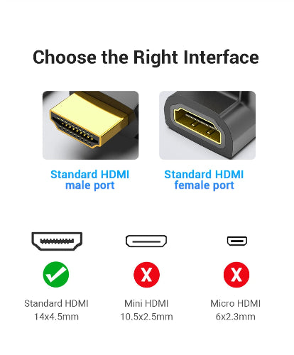 hdmi 90 degree adapter reduces strain on hdmi ports