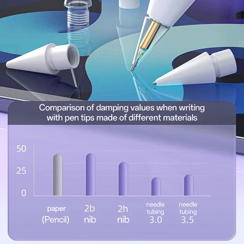 durable apple pencil replacement nibs compatible with apple pencil 1 and 2