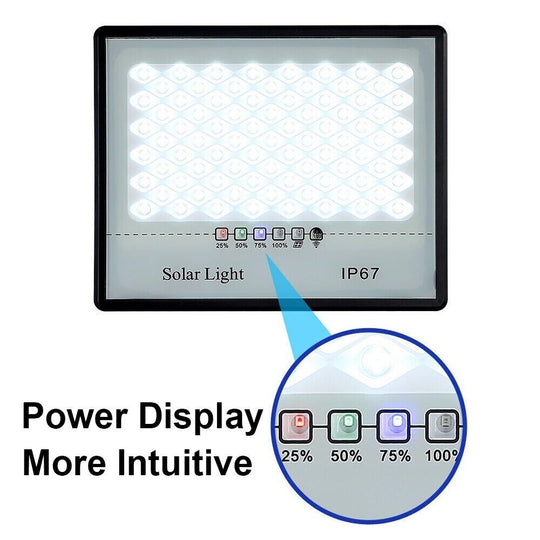 Solar Waterproof IP67 Emergency LED Reflector Garden Wall Security light - Chys Thijarah