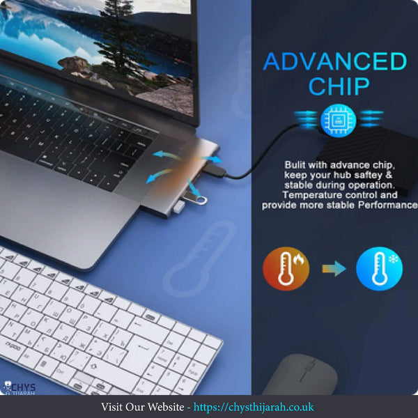 MOKiN USB C HUB Adapter for MacBook Pro Air Laptop PC Accessories - Chys Thijarah