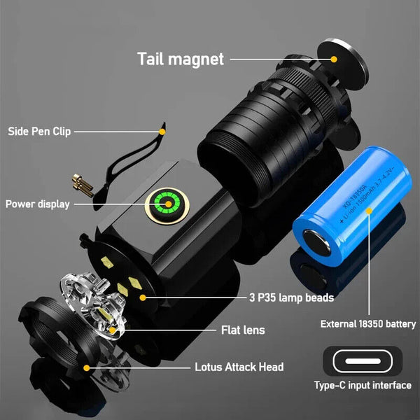 Powerful Mini LED Flashlight 2000LM Super Bright Rechargeable Waterproof Torch L - Chys Thijarah