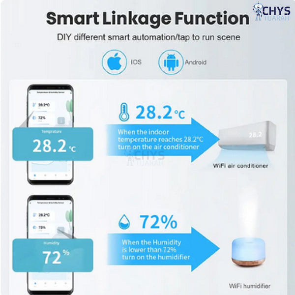 Tuya WiFi Temperature and Humidity Sensor Indoor For Alexa Google Home Voice - Chys Thijarah