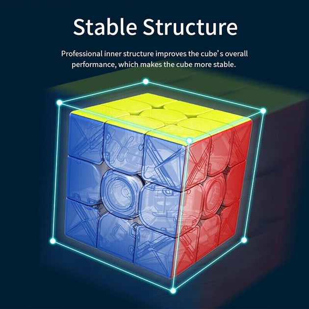 [MoYu MeiLong Magnetic Series] MeiLong 3x3 Pyraminx - Magnetic Twisty Puzzle - Chys Thijarah