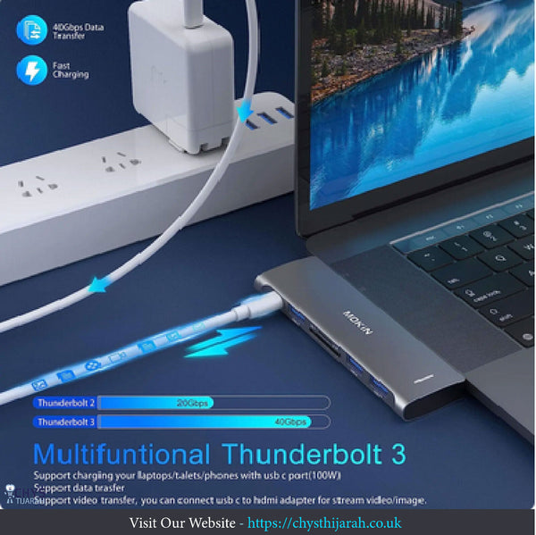 MOKiN USB C HUB Adapter for MacBook Pro Air Laptop PC Accessories - Chys Thijarah