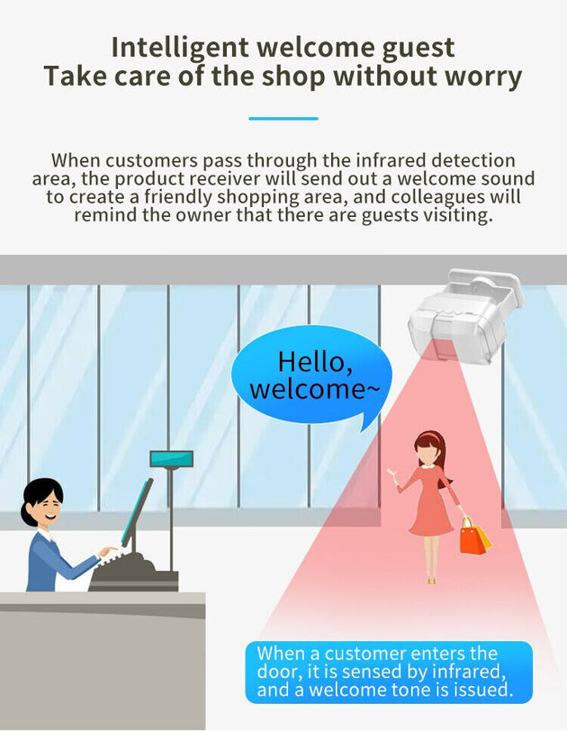 Wireless Guest Welcome Chime Door Alarm Bell PIR Motion Sneosr for home/Shop - Chys Thijarah