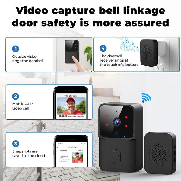 WiFi Doorbell Home Tuya WiFi Wireless Doorbell DC AC Battery Powered Camera Bell - Chys Thijarah