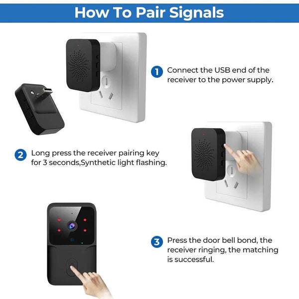 WiFi Doorbell Home Tuya WiFi Wireless Doorbell DC AC Battery Powered Camera Bell - Chys Thijarah