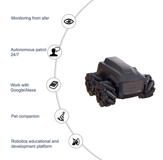 Moorebot Scout AI Robot, Wireless security camera for Home Monitoring & Pets - Chys Thijarah