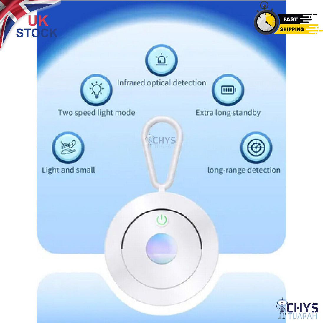 Camera Detector for Anti Candid Hidden Camera Detector Security Protection - Chys Thijarah