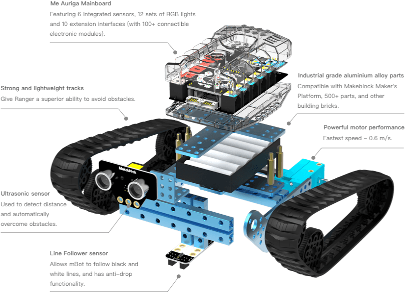Makeblock - 90092 - Mbot Ranger Robot Kit educational building  learning toy details- Chys Thijarah